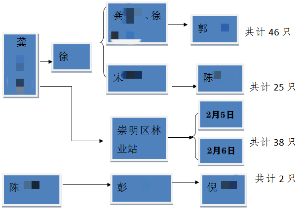 1605579792828063766.png